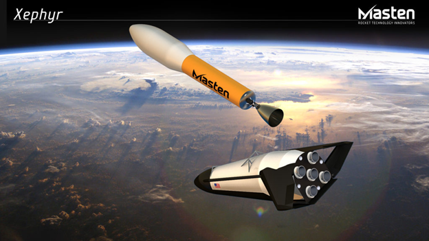 Masten Space Systems：使用 Cadence CFD 软件进行可重复使用的航天器创的图2